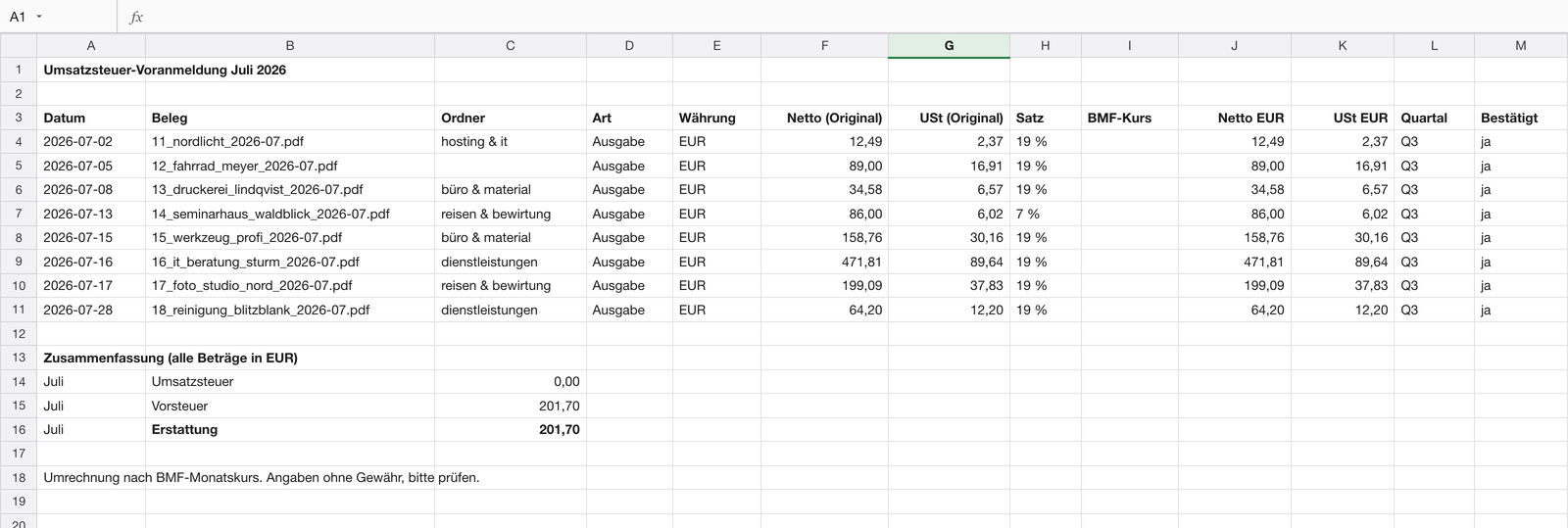Die exportierte USt-Tabelle in Excel, fertig für die Voranmeldung